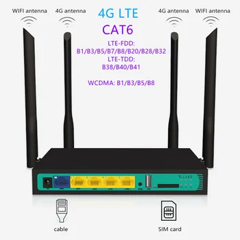 Huastlink 4G router Sok 1000pcs 4G CPE Lte Vezeték nélküli ipari Router wifi antenna Nagykereskedelmi gyári HC313