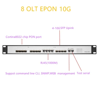 OLT EPONUPlink SFP 10G EPON OLT 8 PON RJ451000M 10 gigabit 8 PON port OLT GEPON támogatás L3 Router/Switch Nyílt szoftver RJ451000M