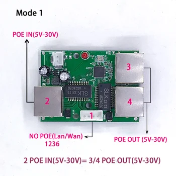 Fordított tápellátás POE switch, POE A/OUT5V/12V/24V 75W/2=38.5 W 100mbps 802.3 45+78 - DC5V~30V távolsági sorozat Erő POE