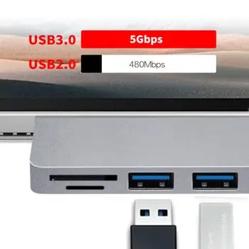 USB 3.0 Hub Dokkolóegység SD/TF kártyaolvasó nagysebességű Adatátvitel Adapter, HDMI-kompatibilis A Felszíni 8
