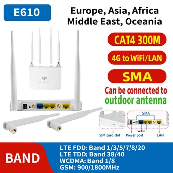 SMA Felület Külső Antennák WPS FDD TDD LTE Mobile Sim Kártya, Router, Modem 4G Wifi Hotspot Otthoni Számítógépek Hálózati E610