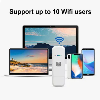 Hordozható WiFi LTE USB 4G Modem 150Mbps Vezeték nélküli Hálózati Adapter SIM-Kártya Nyílásba, Plug and Play Kültéri Utazás